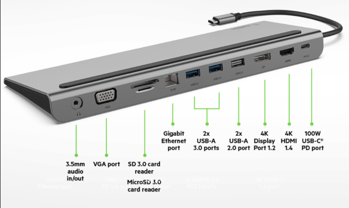 Hub - Compu Systems - Univers Apple - Nouméa - Nouvelle-Calédonie